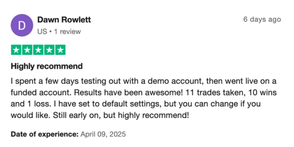 Futuresbot.io Reviews